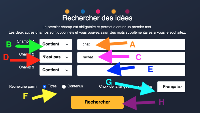 exemple de recherche affinée