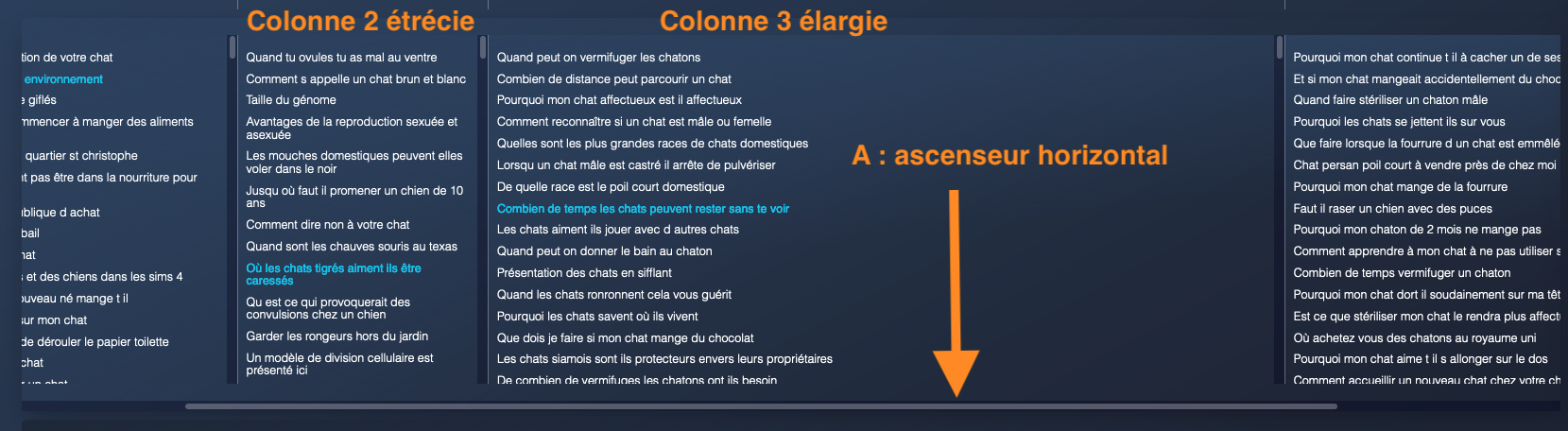 exemple de redimensionnement de l'arbre de vue