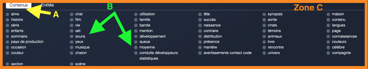 contenus d'une idées de sujets