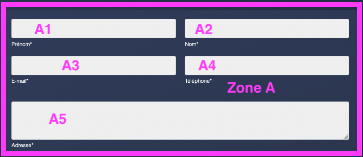 compte metamots informations personnelles