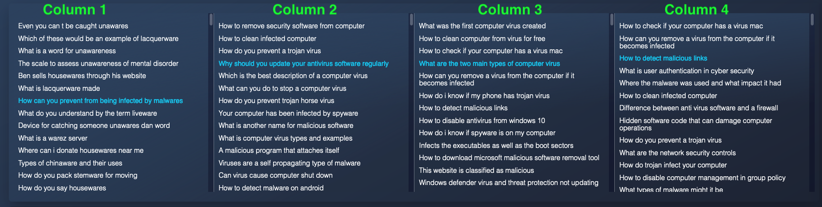 four columns of the view tree