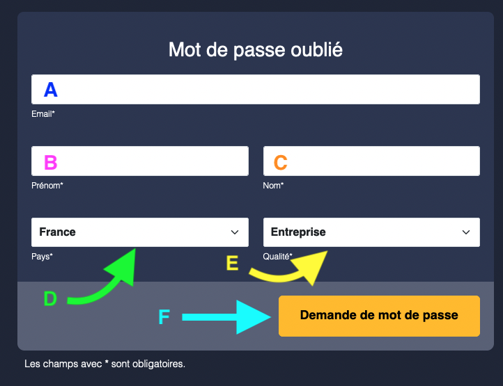 Demande de réinitialisation du mot de passe