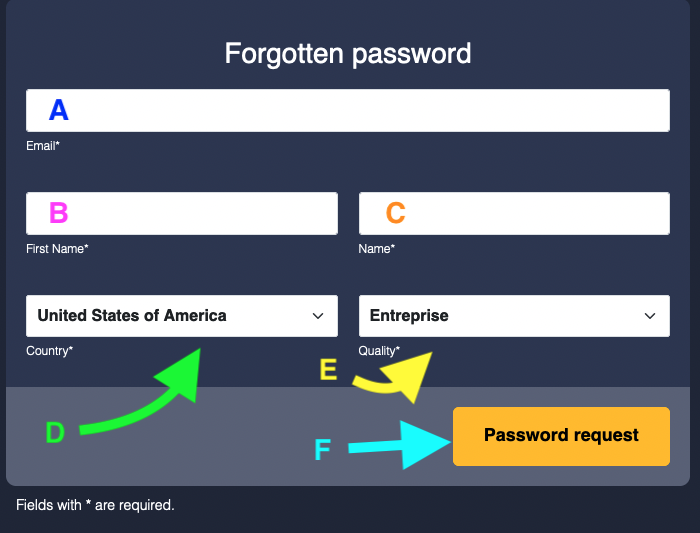 Request to recreate password