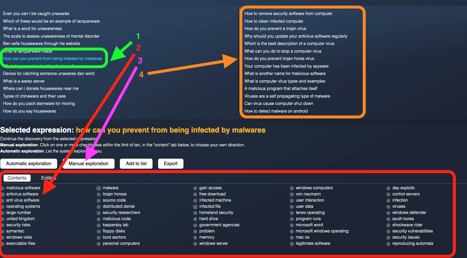 manual exploration of a topic idea